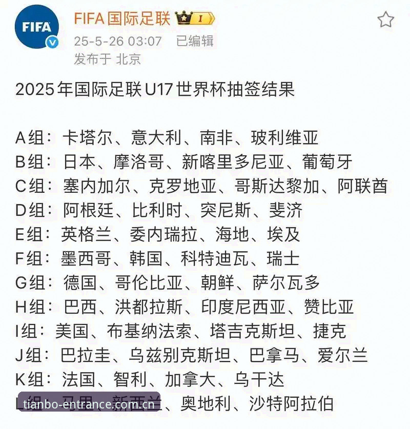 U17世界杯抽签结果解读与中国队前景必备知识