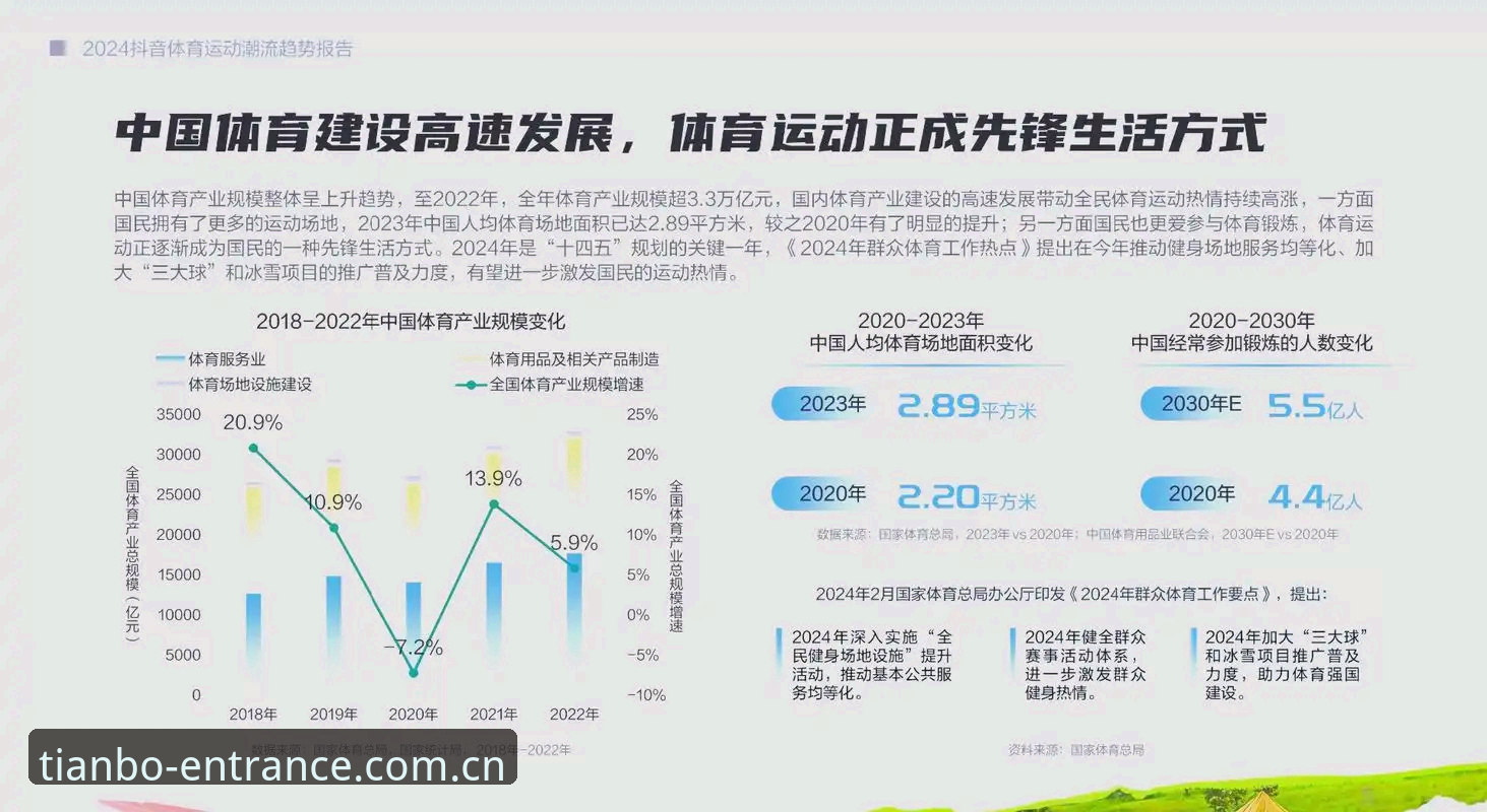 天博体育靠谱吗 天博体育平台2024年最新动态:用户口碑与平台安全性深度解析