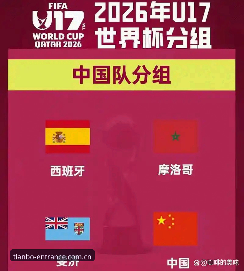 U17世界杯抽签结果解读与中国队前景必备知识